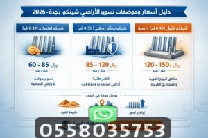 انفوجرافيك أسعار تسوير أراضي شينكو بجدة لعام 2026 - شركة العالم الجمي